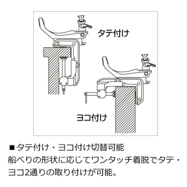 楽天市場】ダイワ パワーホルダー 速攻 160R (ロッドホルダー 竿掛け 