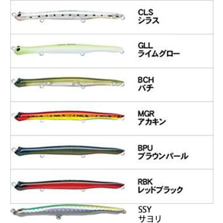 楽天市場 9月5日はエントリーしてp最大19倍 ジャクソン にょろにょろ 12 5cm シーバス ルアー バチ抜け フィッシング遊 楽天市場 9月5日はエントリーしてp最大19倍 ジャクソン にょろにょろ 12 5cm シーバス ルアー バチ抜け フィッシング遊