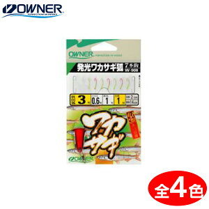 I[i[ JTM W-908 䂤pPbg