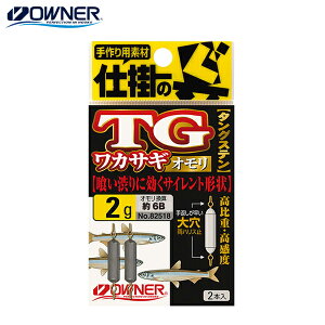 I[i[ TG(^OXe)JTMI (4g) 䂤pPbg