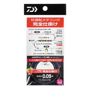 _C K^R|Sd| (ނ id|) 䂤pPbg