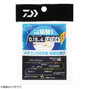 _C ^R|3刼֎d| 0.15 (ނ d| ֎d| ^) 䂤pPbg