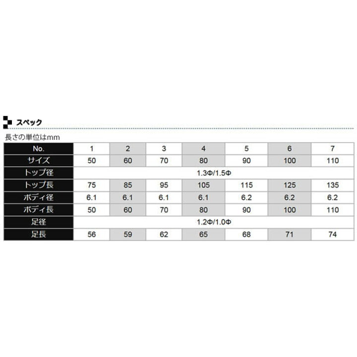 461円 人気の雑貨がズラリ! LINE SYSTEM ラインシステム クルージャン 野池道糸 C9010H 1号 461円 人気の雑貨がズラリ! LINE SYSTEM ラインシステム クルージャン 野池道糸 C9010H 1号