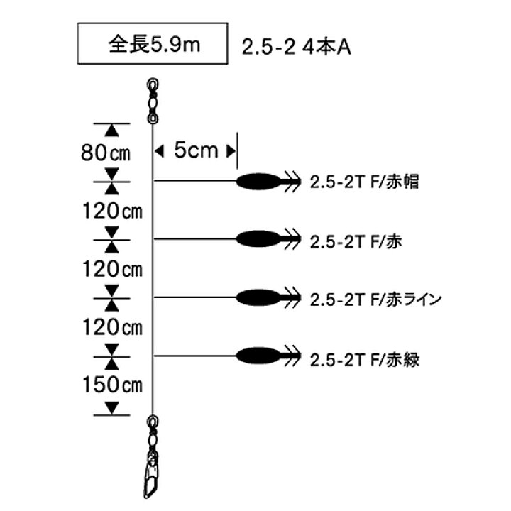 楽天市場 12月5日ポイント最大19倍 ヤマシタ 浮スッテセット 2 5 2 4本a 若狭湾用 浮きスッテ イカ釣り仕掛け フィッシング遊