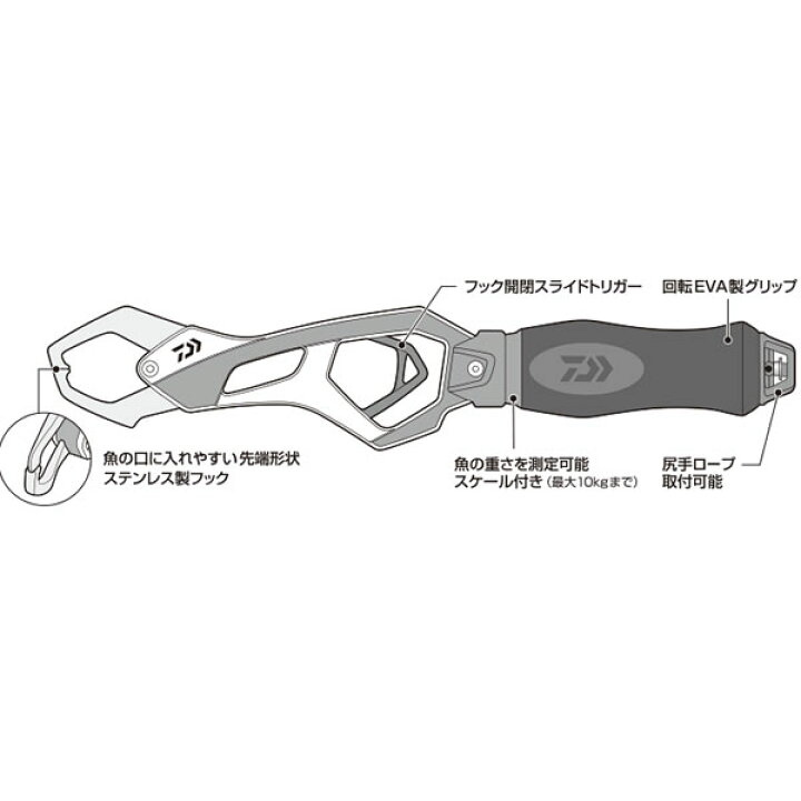 楽天市場】ダイワ フィッシュグリップSC 285 (フィッシュグリップ 
