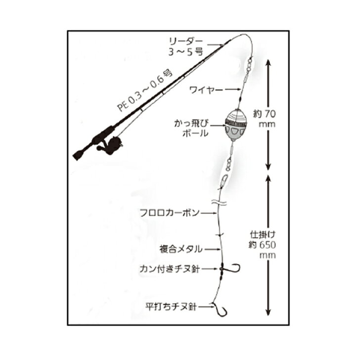 楽天市場 ハピソン カッ飛ビ太刀魚仕掛セットタチフロート Xs Yf 303 堤防釣り 仕掛け フィッシング遊