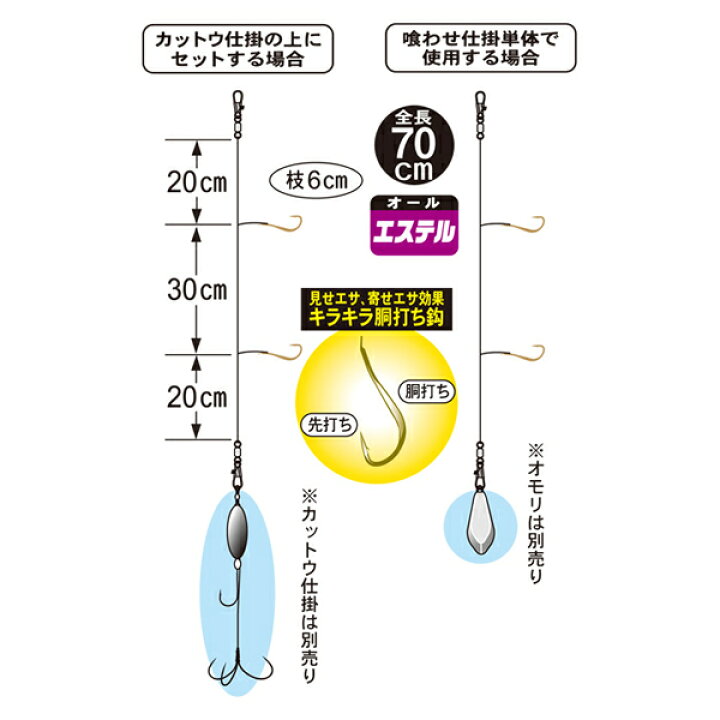 Sale 87 Off まるふじ 極先カットウ替針フッ素コートbc L 15cm T 094 フグ カットウ仕掛け Materialworldblog Com