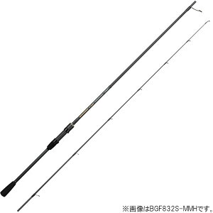 ���i�摜