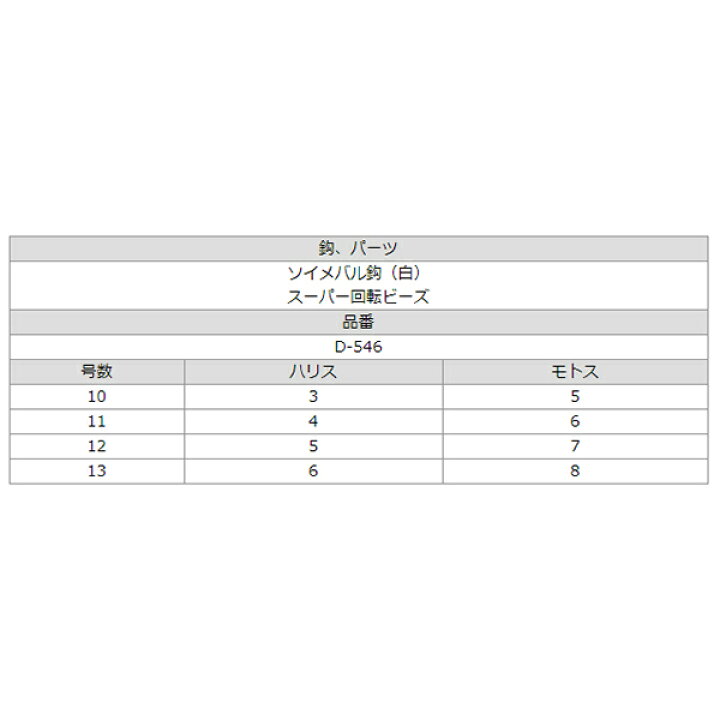 最安値挑戦! 馬印 AXシリーズ 片面脚付 月予定表 ヨコ書き 無地ホーローホワイト W1810×H920 AX36TYN CMLF-1570807 納期目安 (代引不可)馬印 AXシリーズ 片面脚付 月予定表(ヨコ書き) 無地ホーローホワイト W1810×H920 AX36TYN