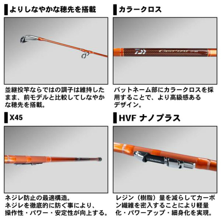 楽天市場】ダイワ 20 キャスティズム 25-385・R (投竿 投げ竿)(大型 