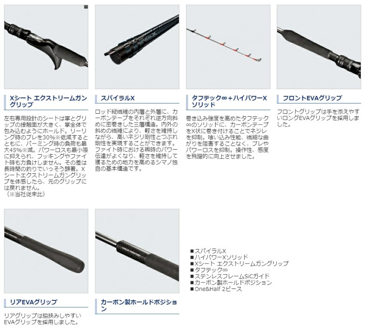 楽天市場】【12/5 竿・リールP5倍 その他商品P10倍！】 シマノ 20 