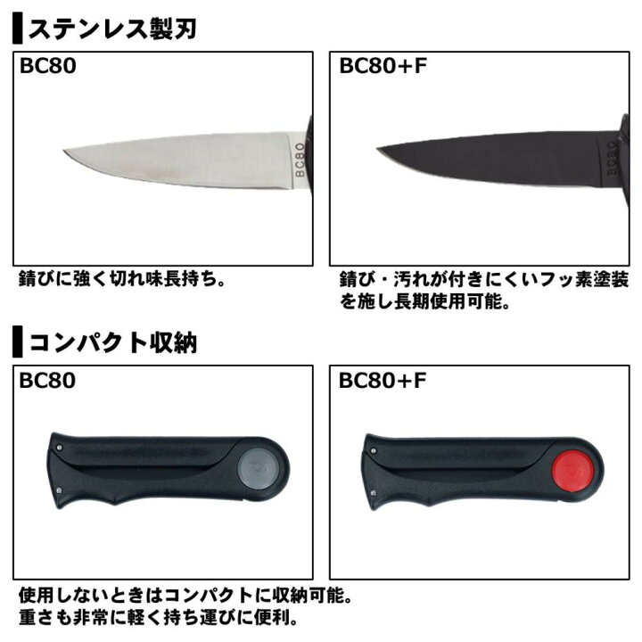 楽天市場】全2色】 ダイワ フィッシュナイフ BC80 (フィッシング ナイフ) : フィッシング遊 楽天市場】全2色】 ダイワ フィッシュナイフ BC80 (フィッシング ナイフ) : フィッシング遊