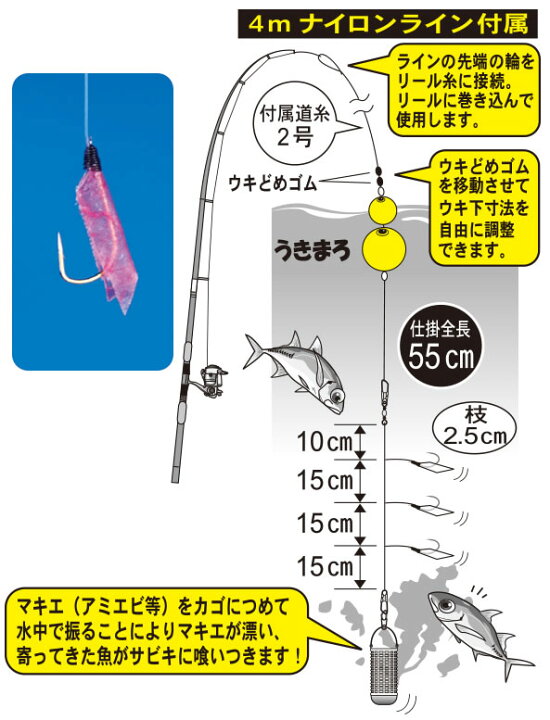 楽天市場 がまかつ うきまろウキウキちょい投サビキ サビキ仕掛け フィッシング遊