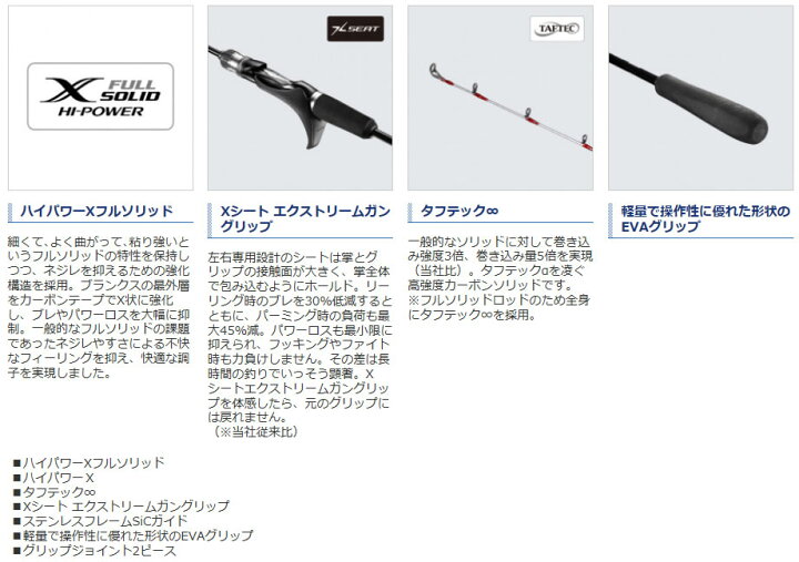 楽天市場】シマノ エキサイトゲームCI4+ 73 MH190/右 (船竿)(大型商品A 