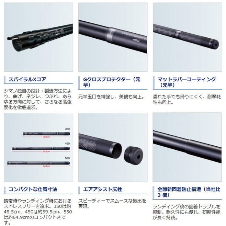 楽天市場】シマノ ランディングシャフトGフリー 450 (磯玉 玉網 玉の柄 