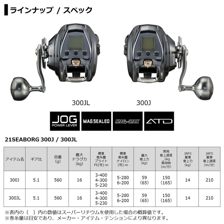 楽天市場】ダイワ シーボーグ 300J 右ハンドル (電動リール  