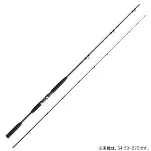 V}m zf[}64 50-270 ( )(^iA)