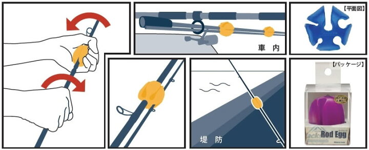 楽天市場 ジャクソン ロッドエッグ Rod Egg S ロッドベルト フィッシング遊