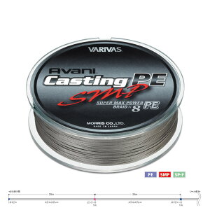 バリバス アバニ キャスティングPE SMP スーパーマックスパワー 300M 12号 (ソルトライン PEライン)