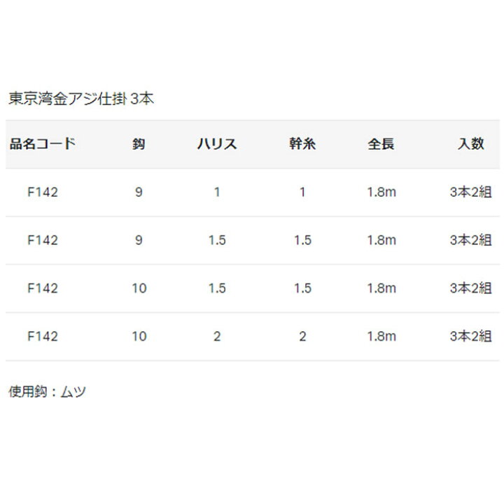 楽天市場 がまかつ 東京湾金アジ仕掛 3本 F 142 船釣り仕掛け 船フカセ仕掛 フィッシング遊