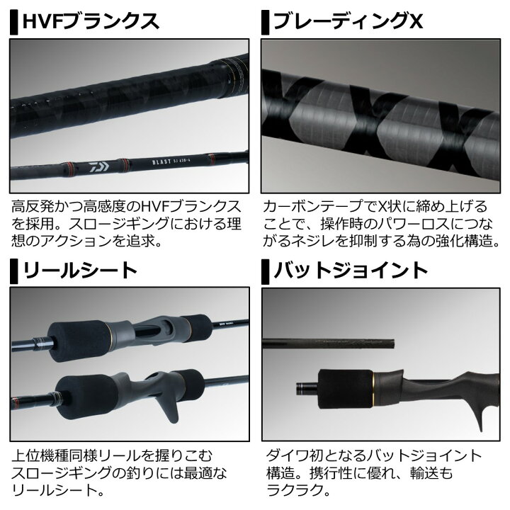 楽天市場 ダイワ ブラストsj 63b 4 ジギングロッド 大型商品a フィッシング遊