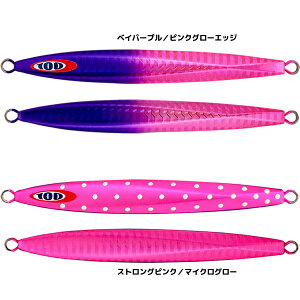 y11/20` Gg[3_P10{z@WbJ A`r^ ^Cv1 80g (^WO WMO) 䂤pPbg