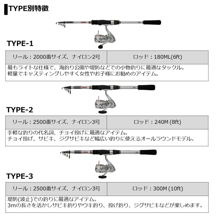 楽天市場 ダイワ ゴーフィッシングss スターティング セット タイプ2 釣り竿 セット コンパクトロッド フィッシング遊