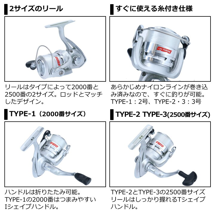 楽天市場 ダイワ ゴーフィッシングss スターティング セット タイプ3 釣り竿 セット コンパクトロッド フィッシング遊