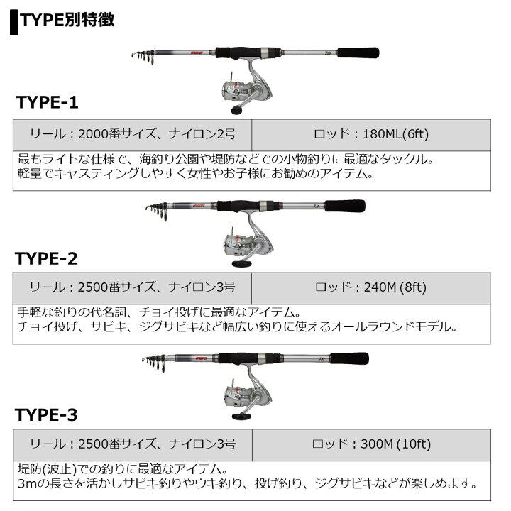 楽天市場 11月1日限定エントリーで最大16倍 ダイワ ゴーフィッシングss スターティング セット タイプ3 釣り竿 セット コンパクトロッド フィッシング遊