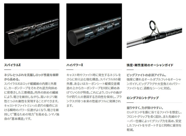 楽天市場】シマノ 21 グラップラー タイプC B710ML (キャスティング 