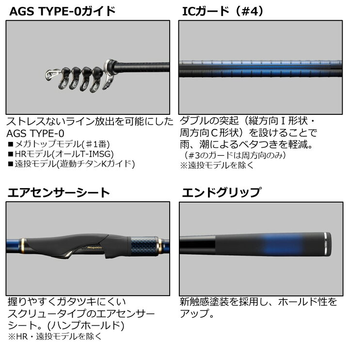 楽天市場】ダイワ 21 メガディスAGS 1.75-50 N (磯竿) : フィッシング遊