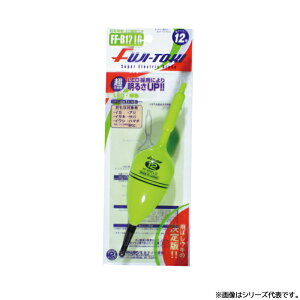 ym PxdCEL() FF]B6LG~B15LG (dCEL)