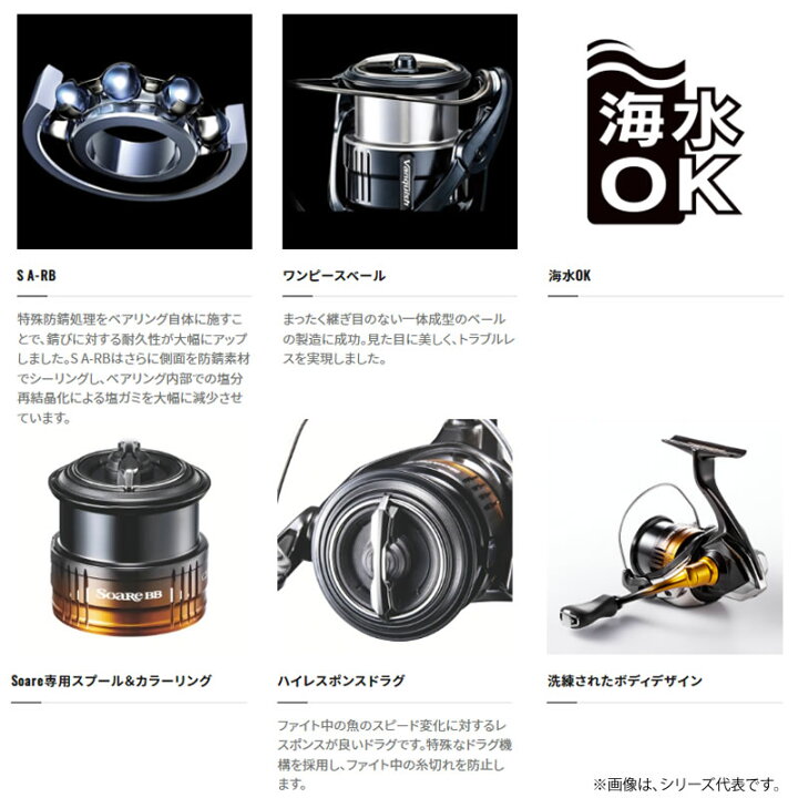 楽天市場】シマノ 22 ソアレBB C2000SSPG (スピニングリール 