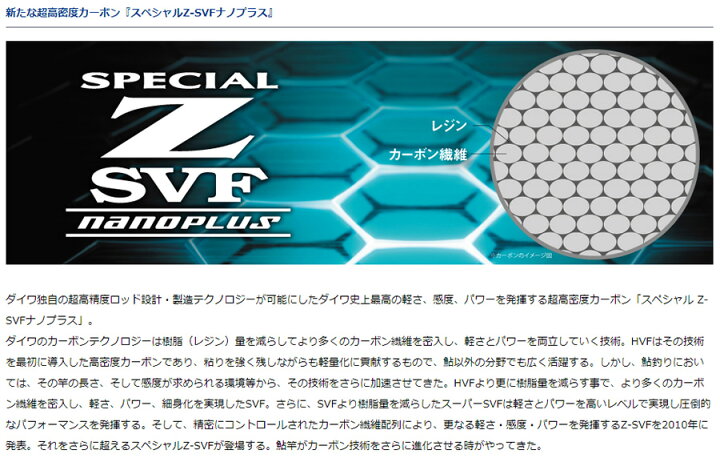 楽天市場】ダイワ グランドスリム 90 W (鮎竿)(大型商品A 