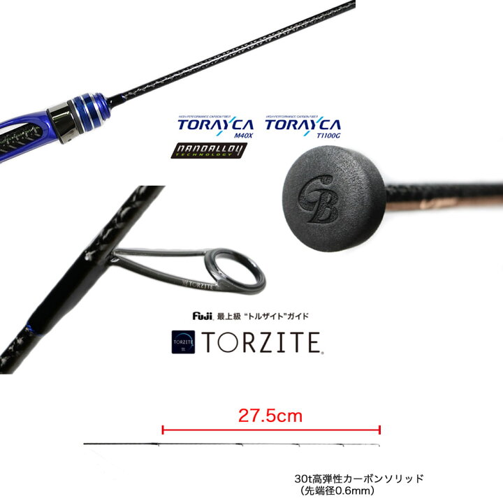 楽天市場】クリアブルー クリスター 511 バスク (アジングロッド 