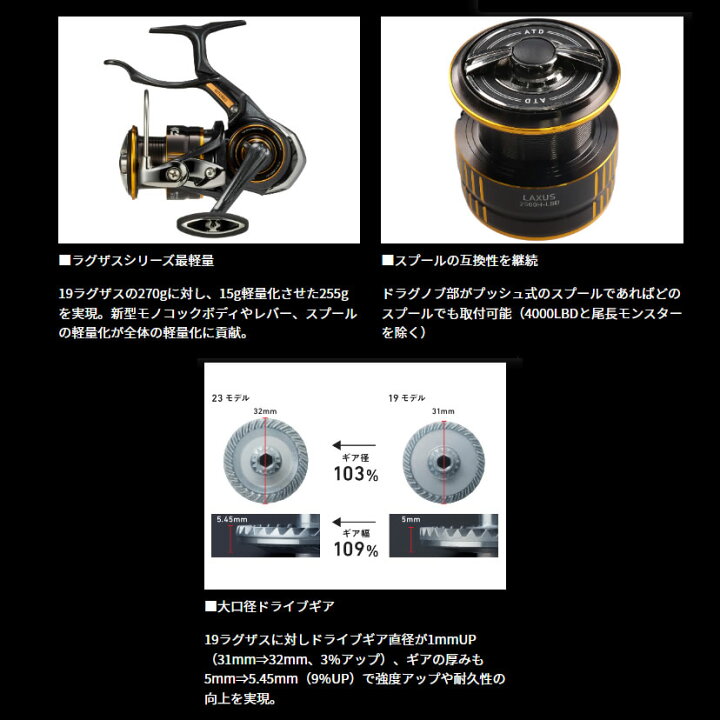 楽天市場】ダイワ 23 ラグザス 3000XH-LBD (レバーブレーキ スピニング 