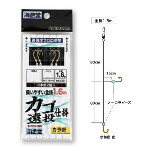 c JSd| KSG201 (hނ d|) 䂤pPbg