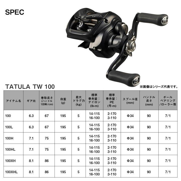 楽天市場】ダイワ 24 タトゥーラ TW 100HL (左ハンドル Daiwa ベイト 