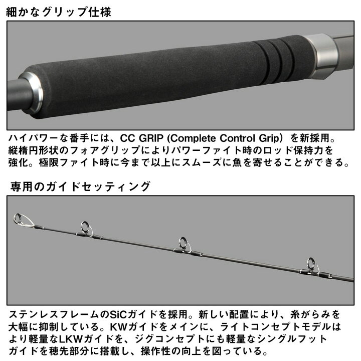 楽天市場】ダイワ ドラッガー SX 95XH-3 (Daiwa ショアジギング ロッド 