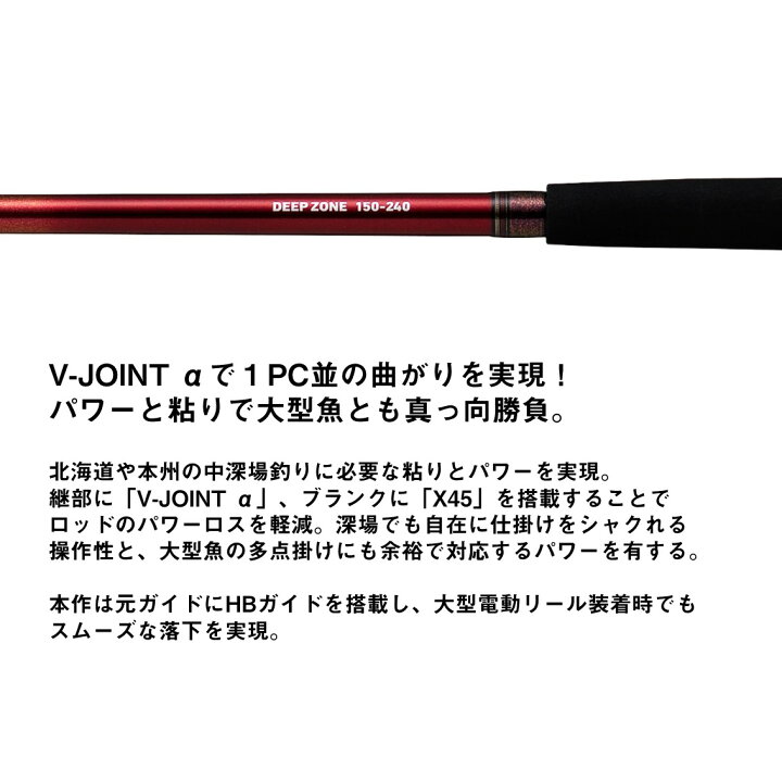 楽天市場】【エントリーで全品10倍！4日20時～】 ダイワ ディープ 
