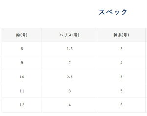 nuT TrL20 uCgPCS4{ SS117 (TrLd| ނ) 䂤pPbg