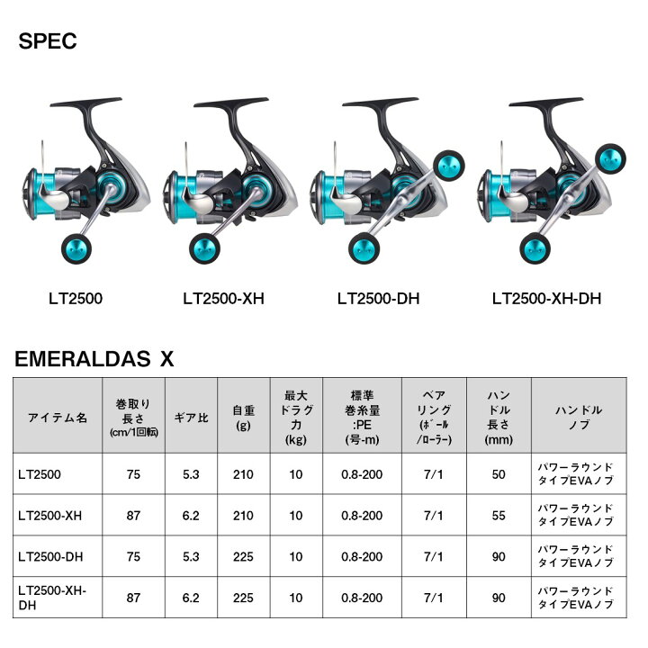 楽天市場】ダイワ 24 エメラルダスX LT2500-XH-DH (Daiwa スピニング 