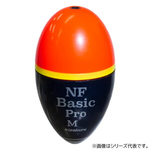 LUN NF x[VbNv M IW (dCEL)