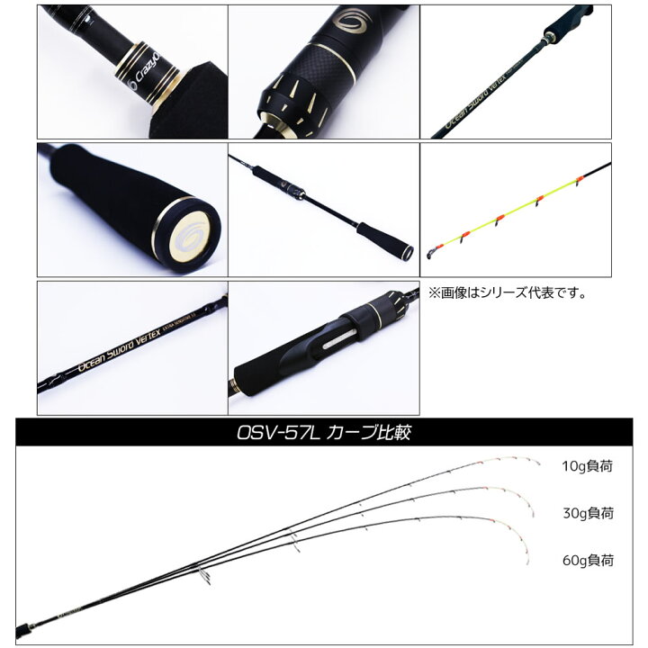 楽天市場】オーパデザイン クレイジーオーシャン オーシャンソード 