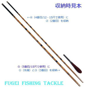  1{ p w 2way 12/15 S 3.7/4.6m 󂠂i@R24kma1215@J[{@bhEƁEނƁEފ