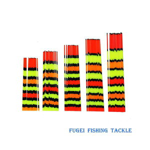 [֑ Fh pCvgbv 10{Zbg a1.7-1.2mm 8/9/10/11/12cmI R23cotop1712mm80to120 ւ畂pELpf