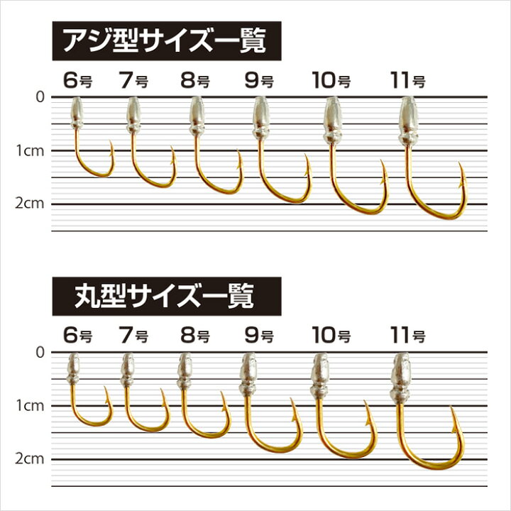 楽天市場】土佐かぶら 【50本入 ハゲ皮のみ】 サビキ仕掛け オーダー 