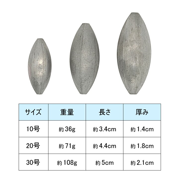 楽天市場 オルルド釣具 なつめオモリ 針無し 3個入り 10号 号 30号 Diy 仕掛け 未塗装 錘 送料無料 釣り王国 楽天市場店