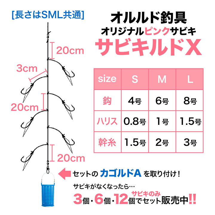 楽天市場 オルルド釣具 釣り具 仕掛け サビキルドｘ カゴルドa サビキ釣り サビキカゴ 3個セット 釣り王国 楽天市場店