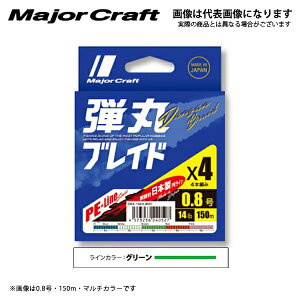 eۃuChX4 150m 0.8 O[ W[Ntg